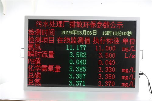 襄陽(yáng)市駟駿精密設(shè)備助力垃圾發(fā)電廠環(huán)境監(jiān)測(cè)，顆粒物公示屏守護(hù)藍(lán)天