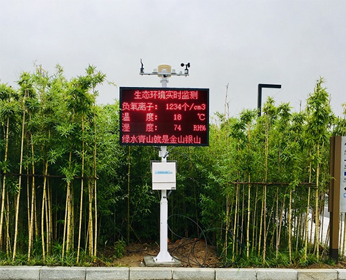 景區環境監測預警系統的基礎軟件服務設計探索
